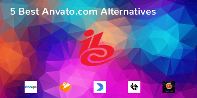 Anvato.com Alternatives