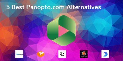Panopto.com Alternatives