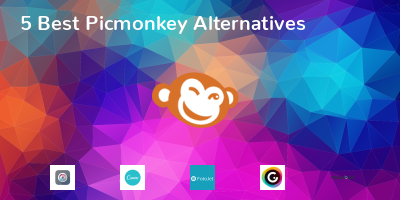 Picmonkey Alternatives