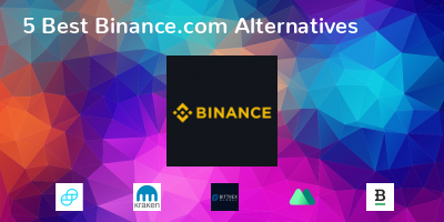 Binance.com Alternatives