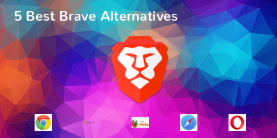 Brave Alternatives