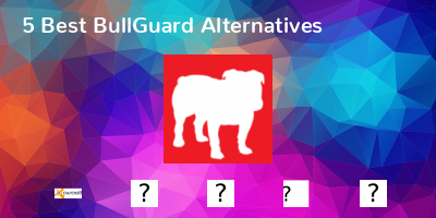 BullGuard Alternatives