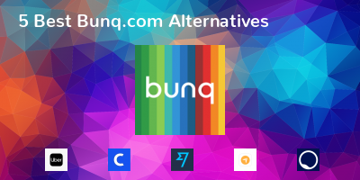 Bunq.com Alternatives