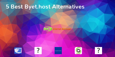 Byet.host Alternatives