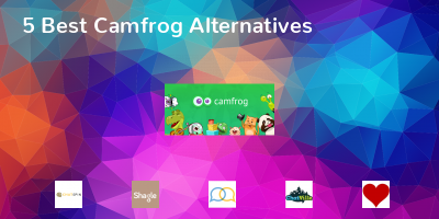 Camfrog Alternatives