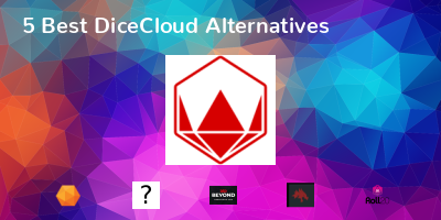 DiceCloud Alternatives