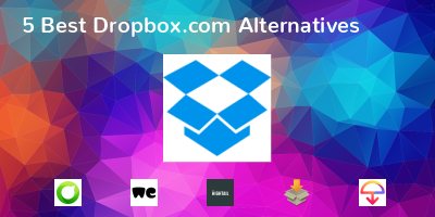 Dropbox.com Alternatives