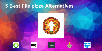 File.pizza Alternatives