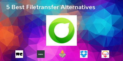 Filetransfer Alternatives