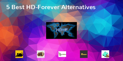 HD-Forever Alternatives