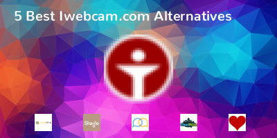 Iwebcam.com Alternatives