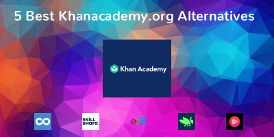 Khanacademy.org Alternatives