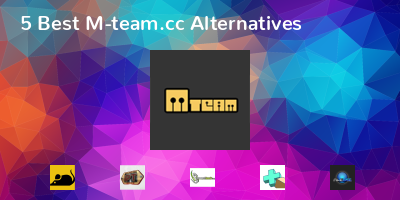 M-team.cc Alternatives