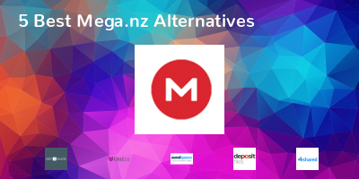 Mega.nz Alternatives