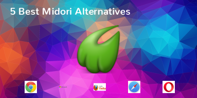 Midori Alternatives