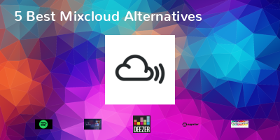 Mixcloud Alternatives