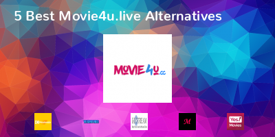 Movie4u.live Alternatives