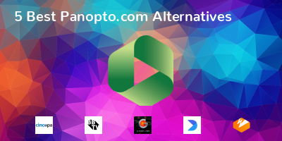 Panopto.com Alternatives