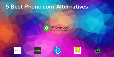 Phone.com Alternatives
