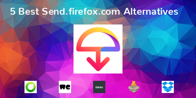 Send.firefox.com Alternatives