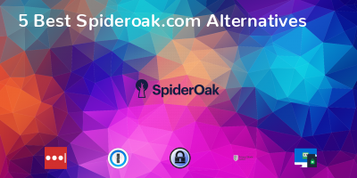 Spideroak.com Alternatives