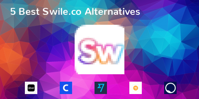 Swile.co Alternatives