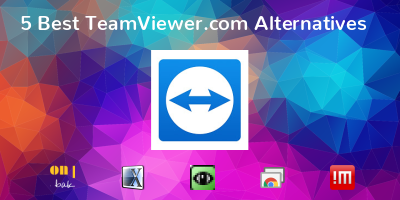 TeamViewer.com Alternatives