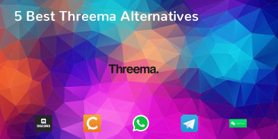 Threema Alternatives