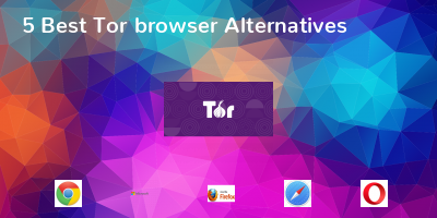 Tor browser Alternatives