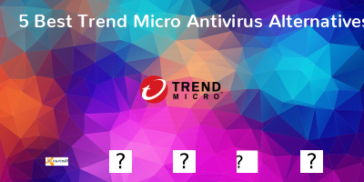 Trend Micro Antivirus Alternatives
