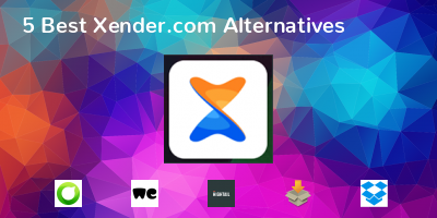 Xender.com Alternatives